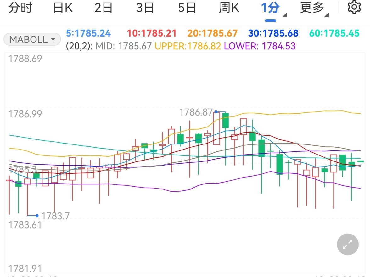 鲍威尔暗示否定暂停加息可能